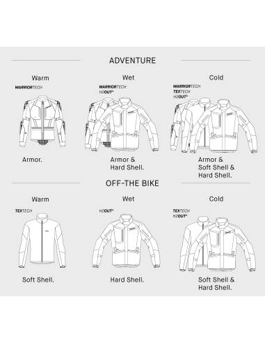 Sudadera SPIDI Shell Zync