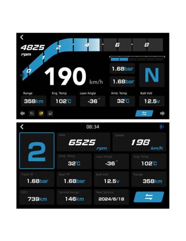 Control Remoto CHIGEE RC Lin BMW 3...