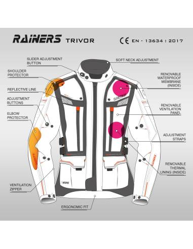 Chaqueta RAINERS Trivor 2.0 Gris