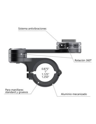 Kit Soporte + Fundas SP CONNECT...