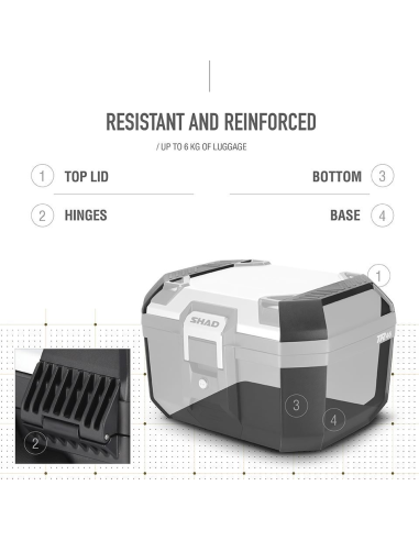 Maleta Top Case SHAD TR46 Terra Sin...