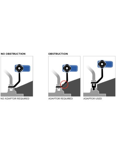 Soporte para Smartphone QUAD LOCK...