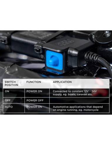 Adaptador Impermeable QUAD LOCK 12V A...
