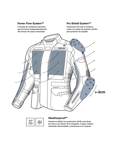 Chaqueta REBELHORN Cubby V...