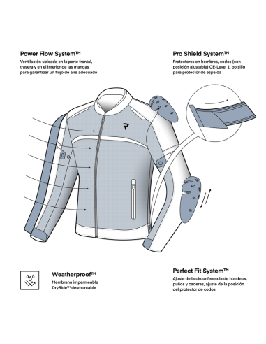 Chaqueta REBELHORN Echo...