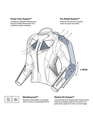 Chaqueta REBELHORN Hiker IV Lady...
