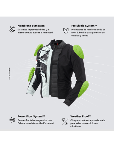 Chaqueta REBELHORN Range Gris/Negro/Rojo