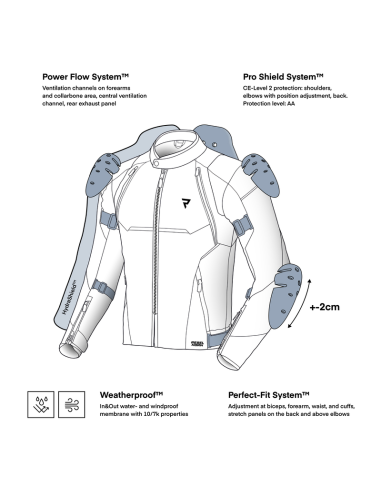 Chaqueta REBELHORN Swift...