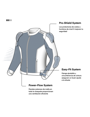 Chaqueta REBELHORN Wave Negro