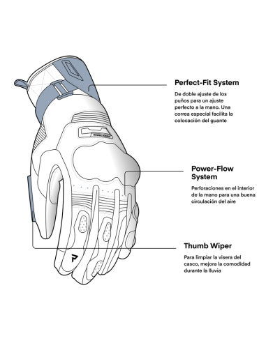 Guantes REBELHORN Range Negro