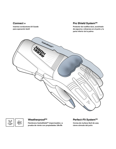 Guantes REBELHORN Tracer WP Negro