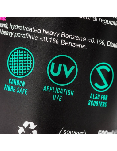 Protector con PTFE (teflon) MUC-OFF...